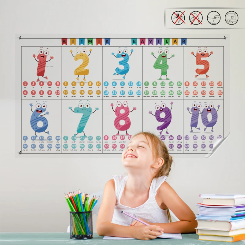 Statik Kağıt Ritmik Sayılar ( Şeffaf )