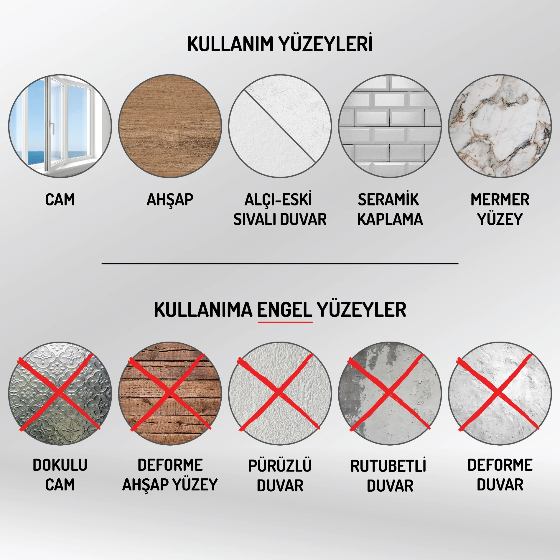 Tablo Görünümlü Dünya Haritası 
