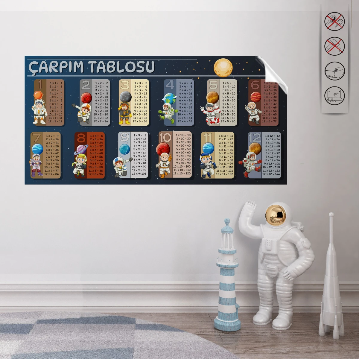 Uzay Tasarımlı Çarpım Tablosu