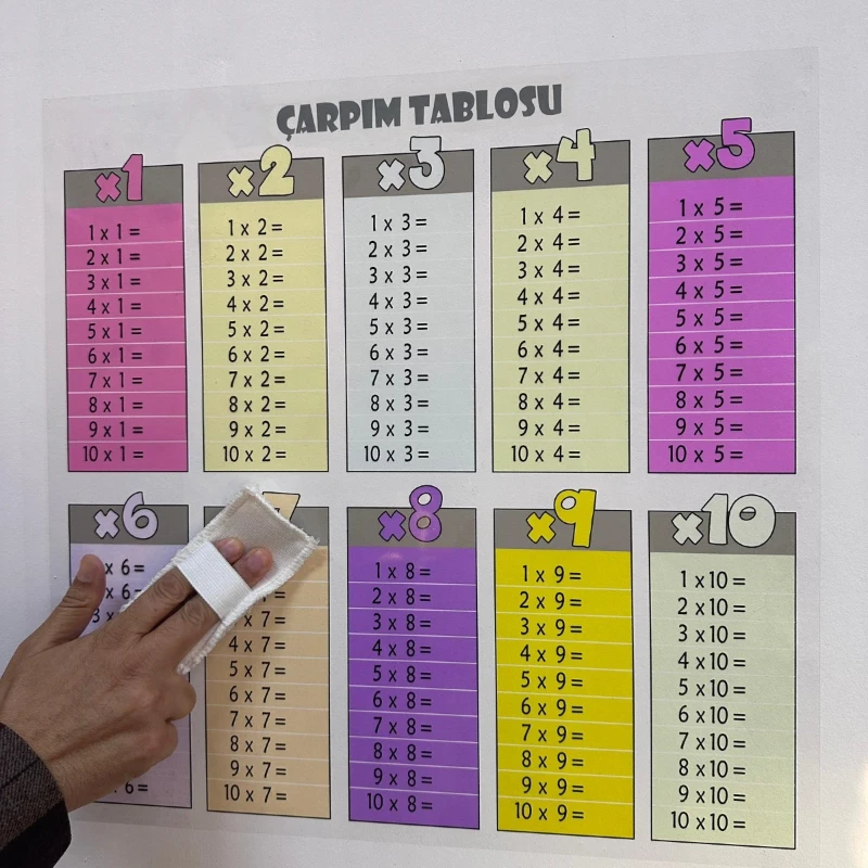 Statik Kağıt Çarpım Tablosu (Model-5)
