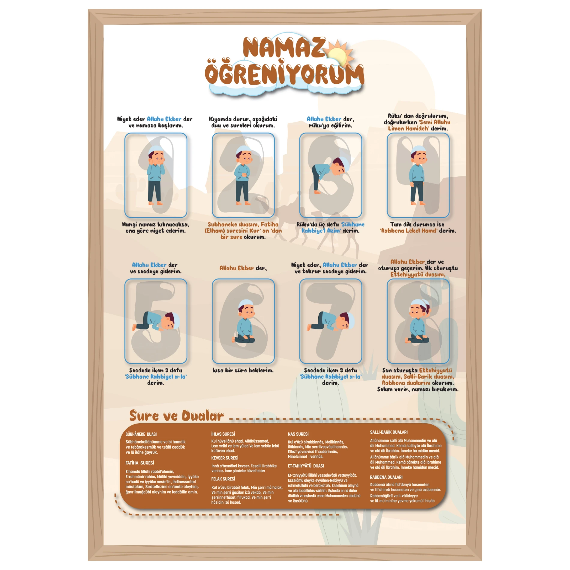Statik Tutunma Özellikli Tablo - Poster  Namaz Öğreniyorum 