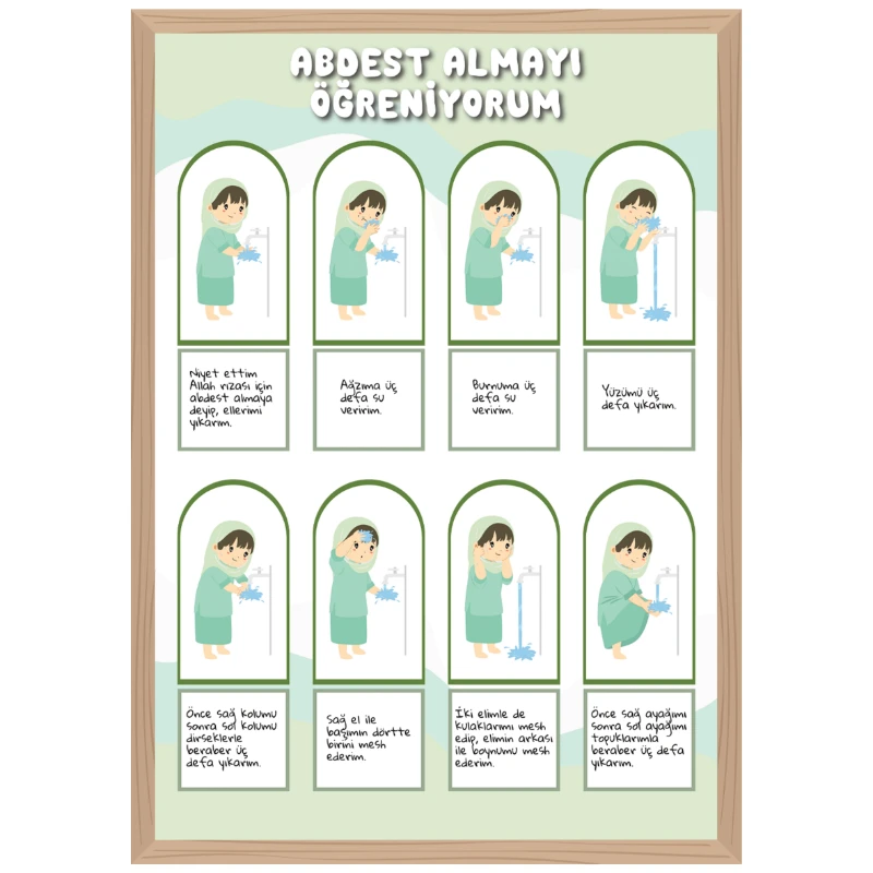 Statik Tutunma Özellikli Tablo - Poster  Abdest Almayı Öğreniyorum Diğer (Model -2 )