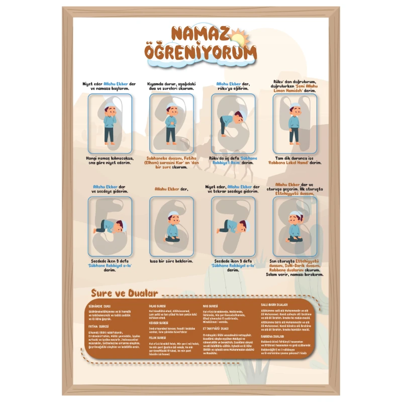 Statik Tutunma Özellikli Tablo - Poster  Namaz Öğreniyorum