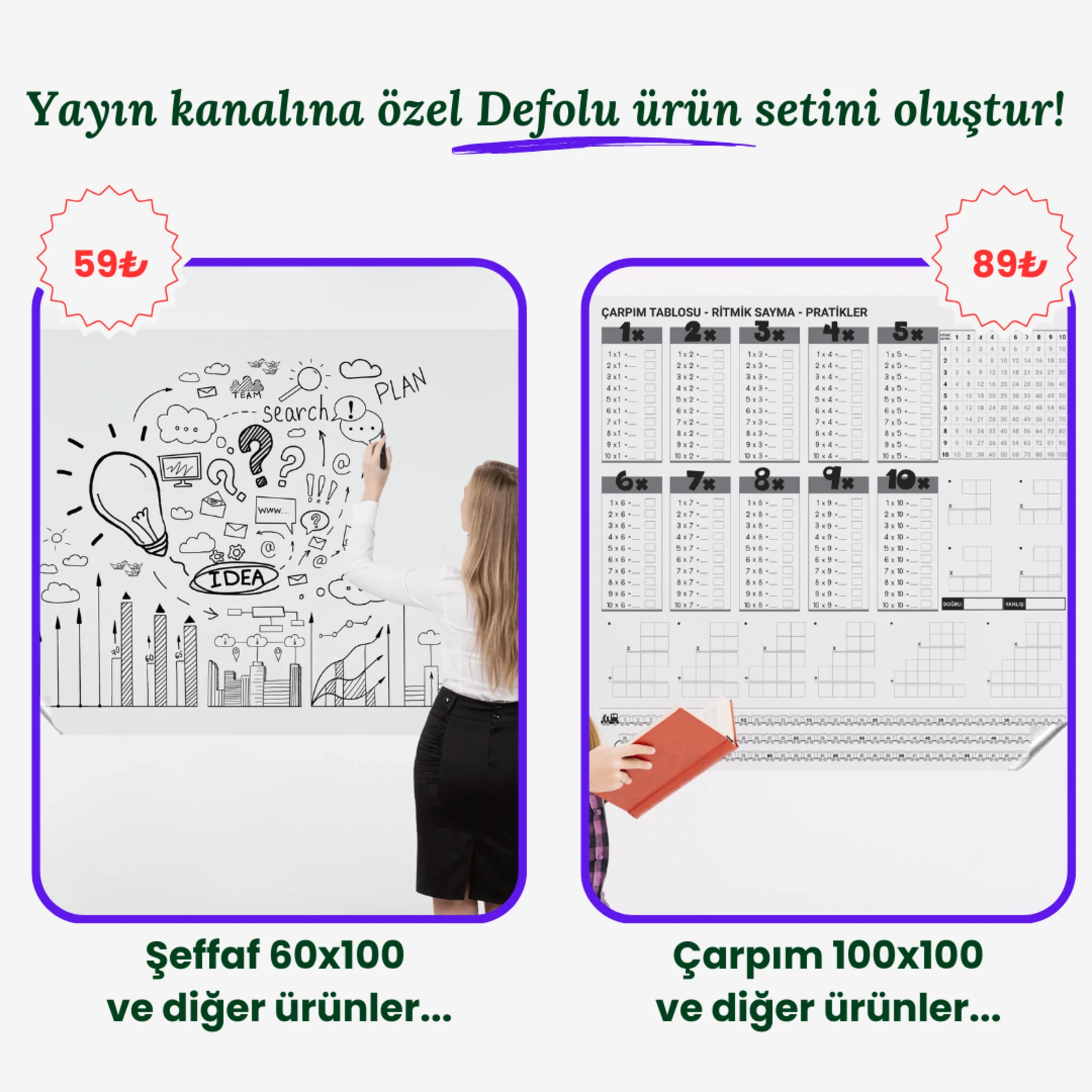 Yayın Kanalına Özel Defolu Setini Oluştur