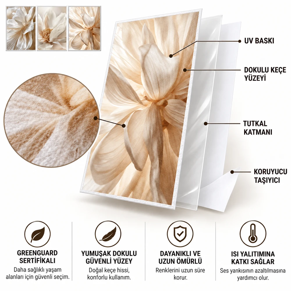 Yapışkanlı Keçe Tablo - Poster Çiçek (Model-121) 