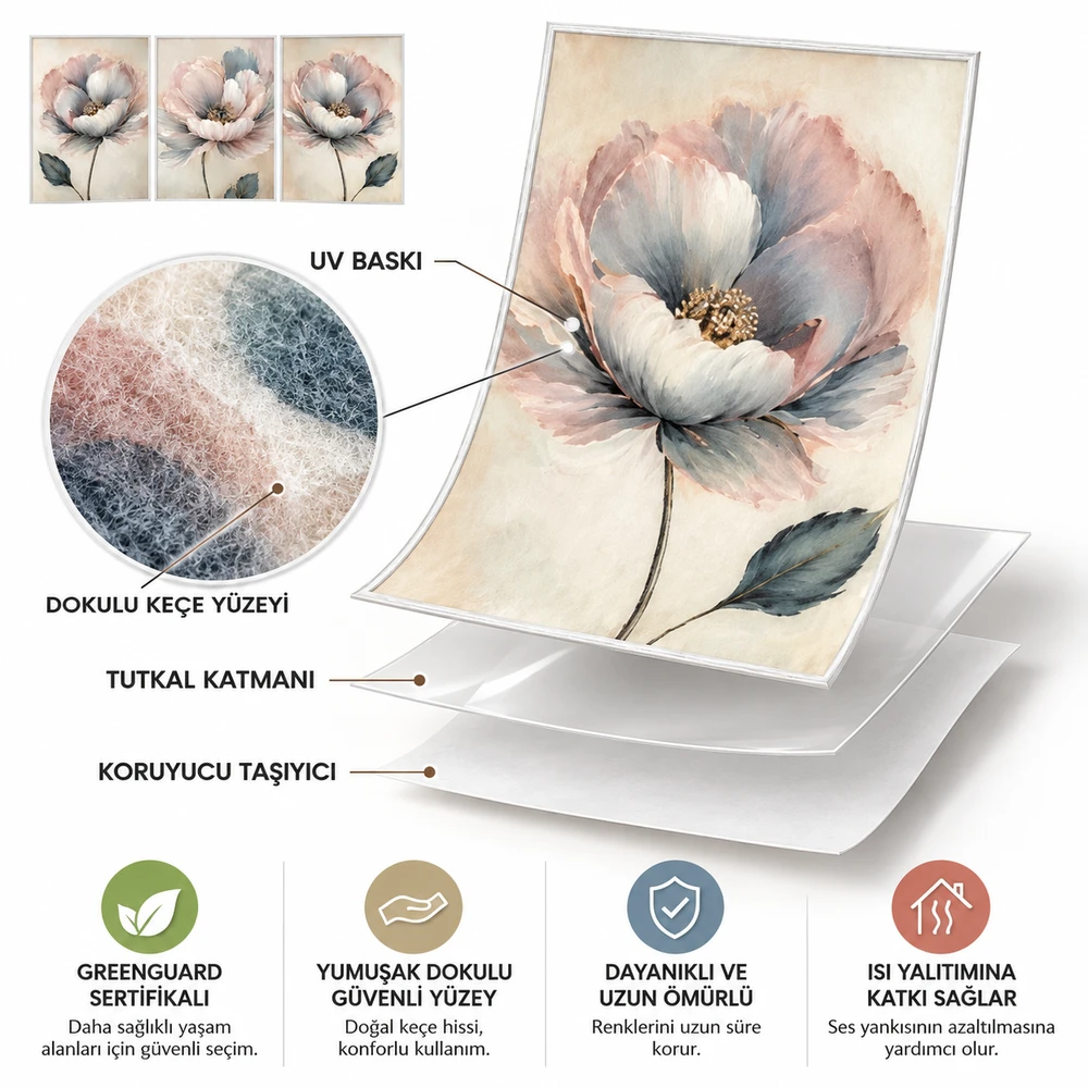 Yapışkanlı Keçe Tablo - Poster Çiçek (Model-122) 