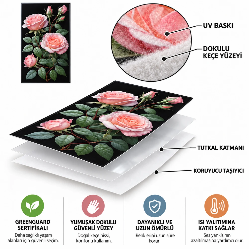 Yapışkanlı Keçe Tablo - Poster Çiçek (Model- 16) 