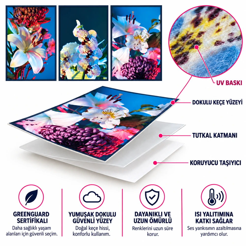 Yapışkanlı Keçe Tablo - Poster Çiçek (Model-8) 