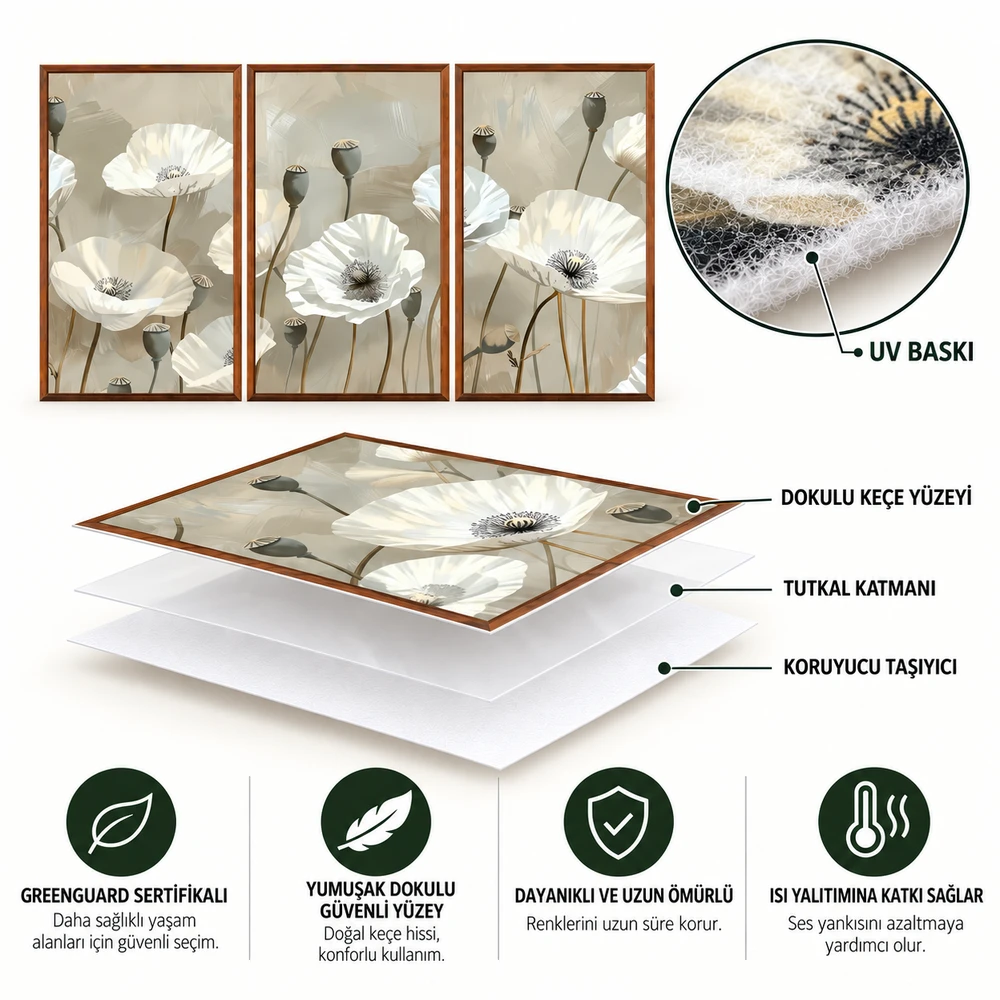 Yapışkanlı Keçe Tablo - Poster Çiçek (Model- 26) 