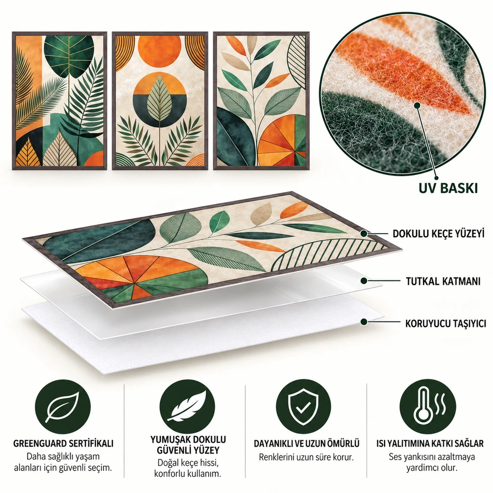 Yapışkanlı Keçe Tablo - Poster Çiçek (Model- 29) 