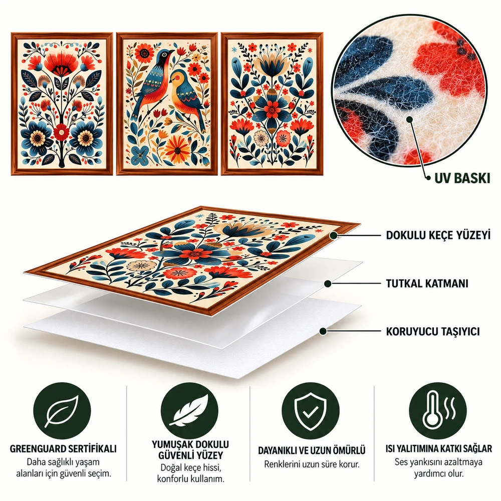 Yapışkanlı Keçe Tablo - Poster Çiçek (Model- 30) 