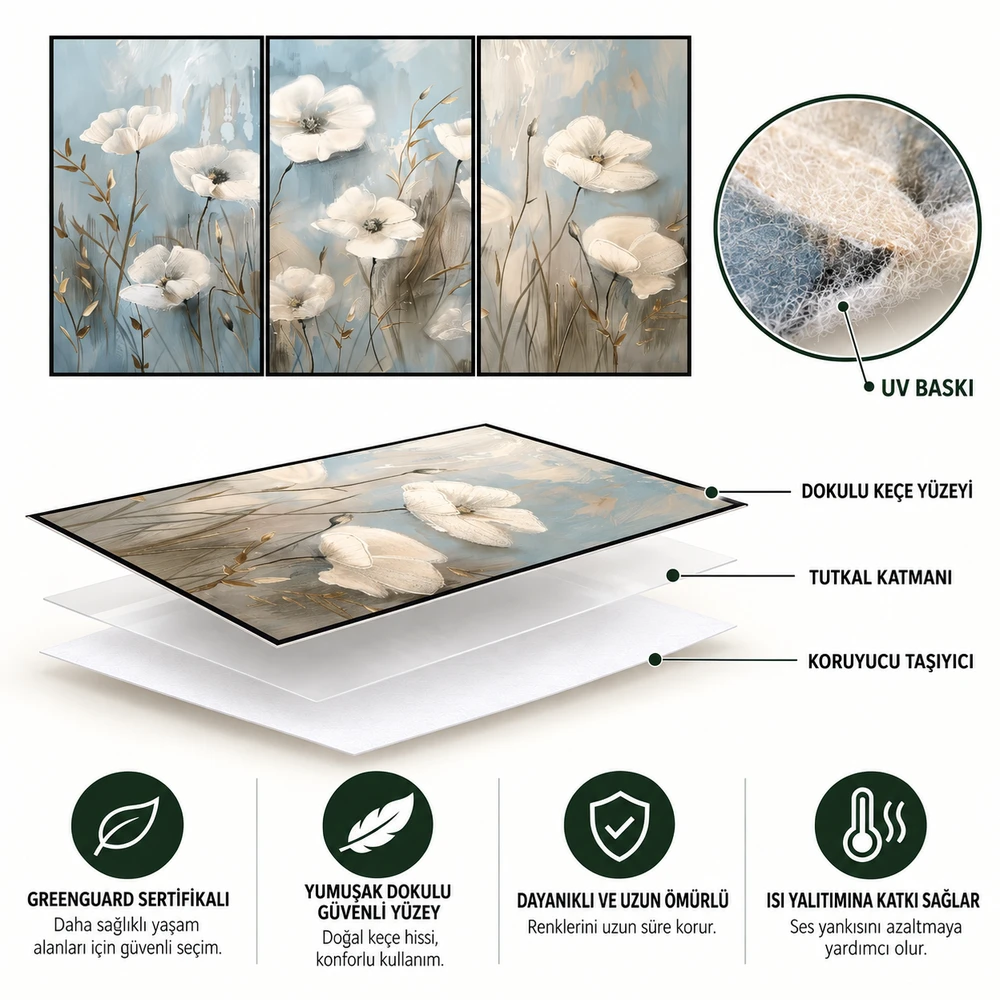 Yapışkanlı Keçe Tablo - Poster Çiçek (Model- 33) 