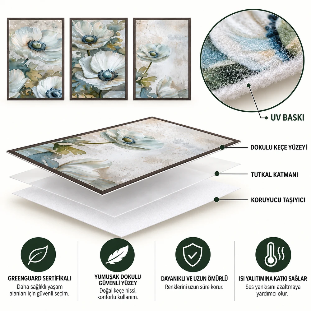 Yapışkanlı Keçe Tablo - Poster Çiçek (Model- 40) 