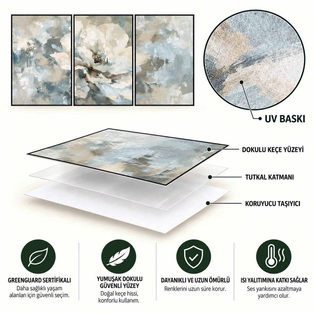 Yapışkanlı Keçe Tablo - Poster Çiçek (Model- 39) 