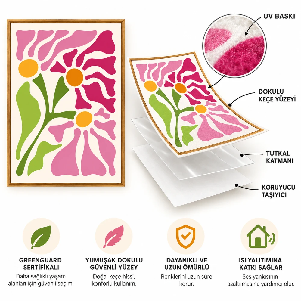 Yapışkanlı Keçe Tablo - Poster Çiçek (Model- 68) 