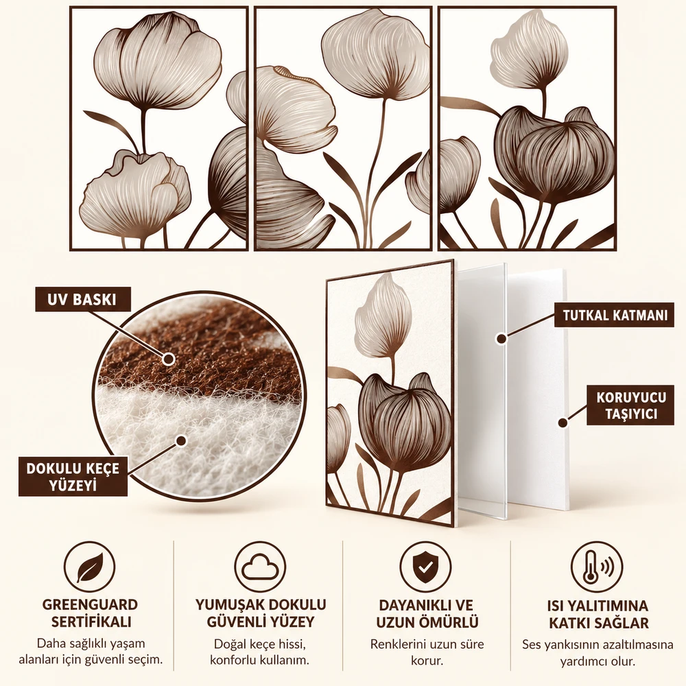 Yapışkanlı Keçe Tablo - Poster Çiçek (Model- 74) 