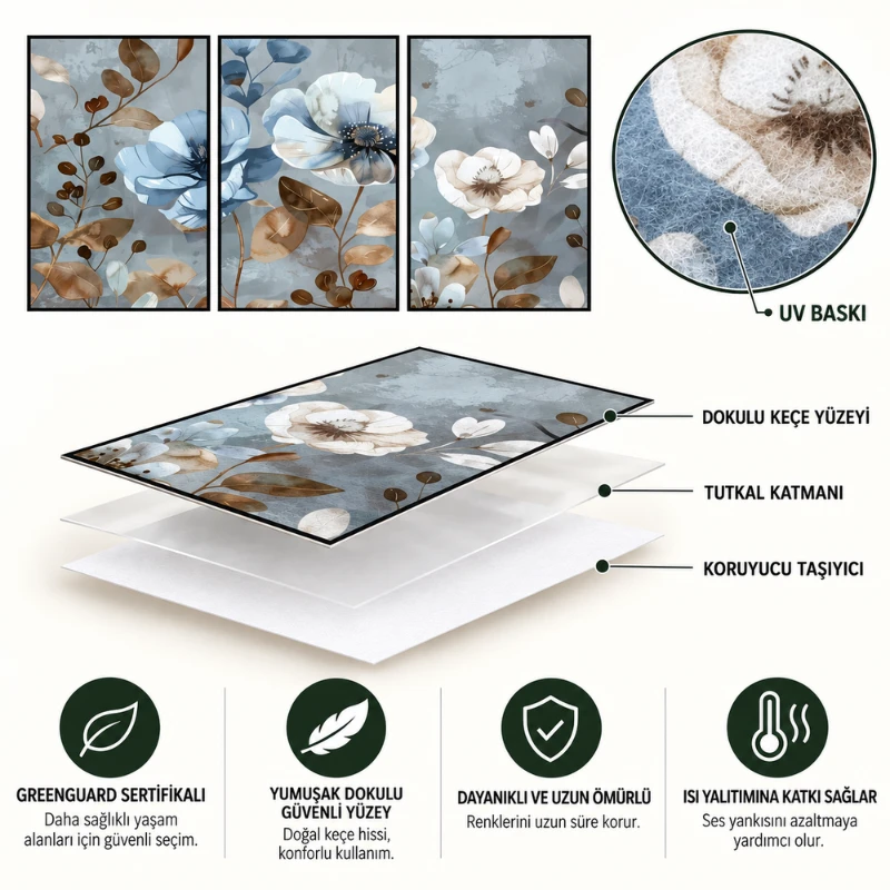 Yapışkanlı Keçe Tablo - Poster Çiçek (Model- 37)