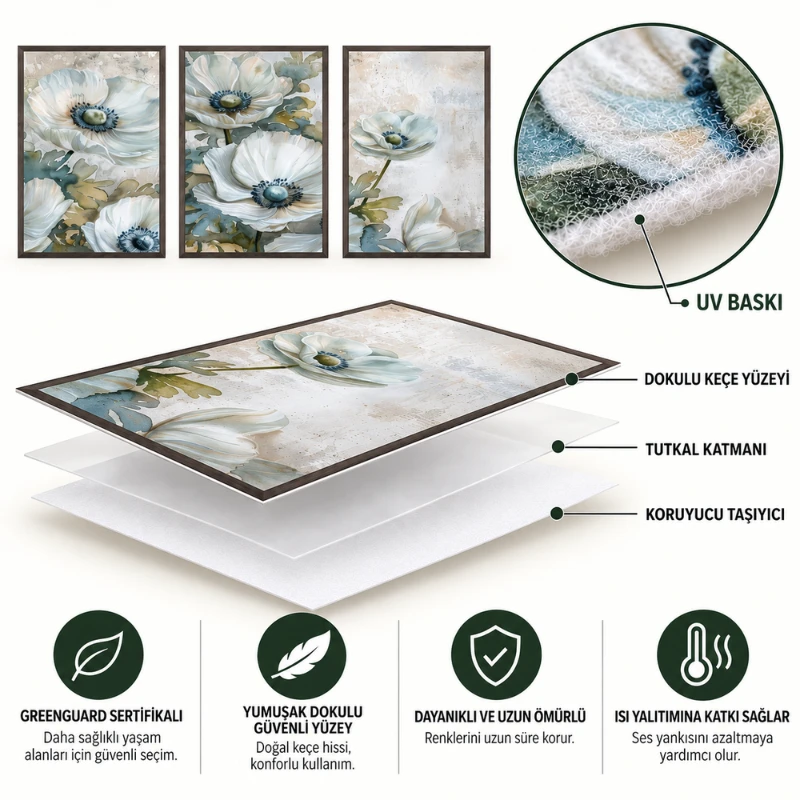 Yapışkanlı Keçe Tablo - Poster Çiçek (Model- 40)