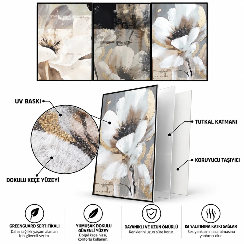 Yapışkanlı Keçe Tablo - Poster Çiçek (Model- 77)