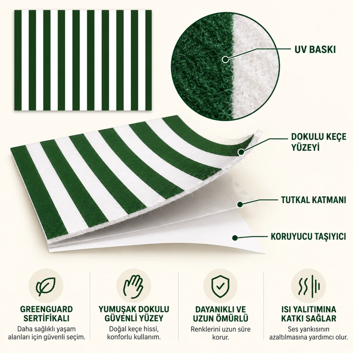 Yapışkanlı Keçe Duvar Kağıdı Çıta Desen (Model - 9050) 