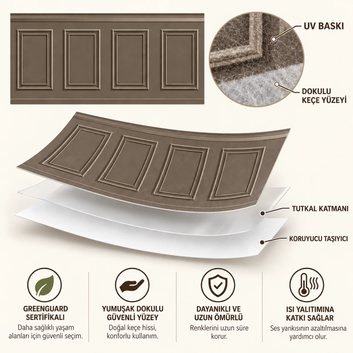 Yapışkanlı Keçe Duvar Kağıdı Çıta Desen (Model - 9053) 