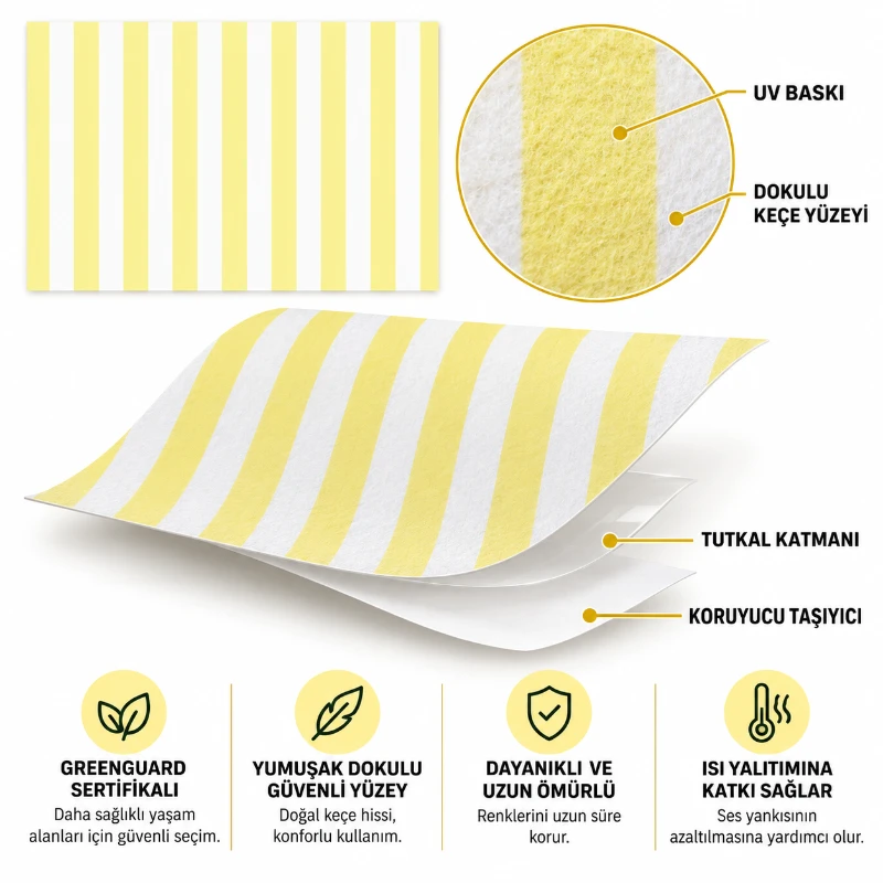 Yapışkanlı Keçe Duvar Kağıdı Çıta Desen (Model - 9051)