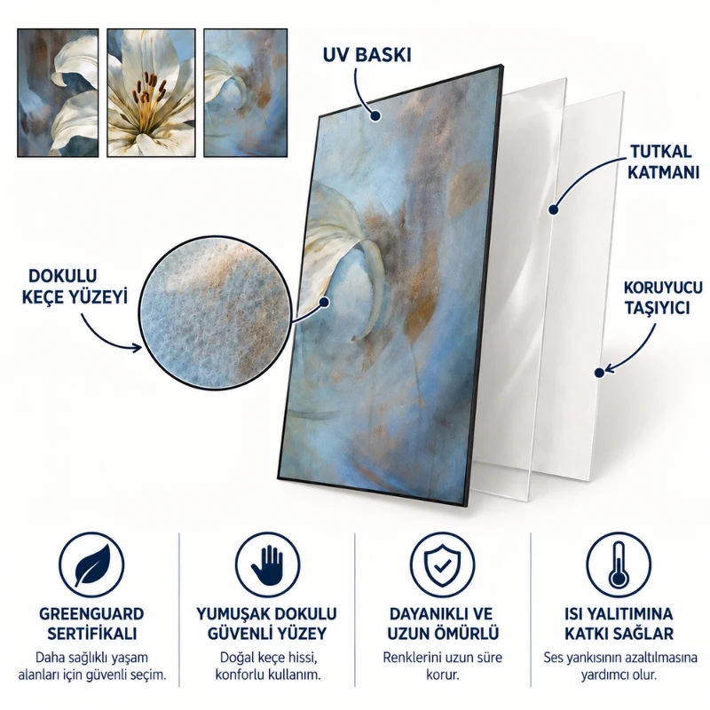 Yapışkanlı Keçe Tablo - Poster Çiçek (Model- 83)