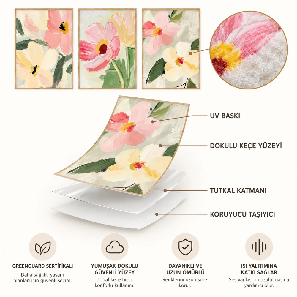Yapışkanlı Keçe Tablo - Poster Çiçek (Model-114) 