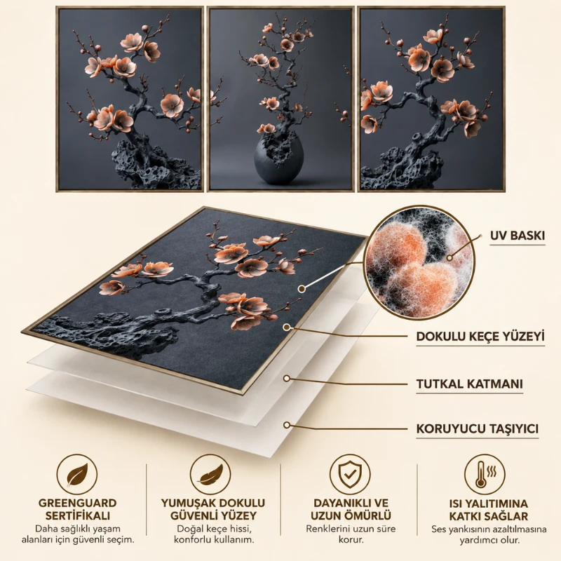 Yapışkanlı Keçe Tablo - Poster Çiçek (Model-110)