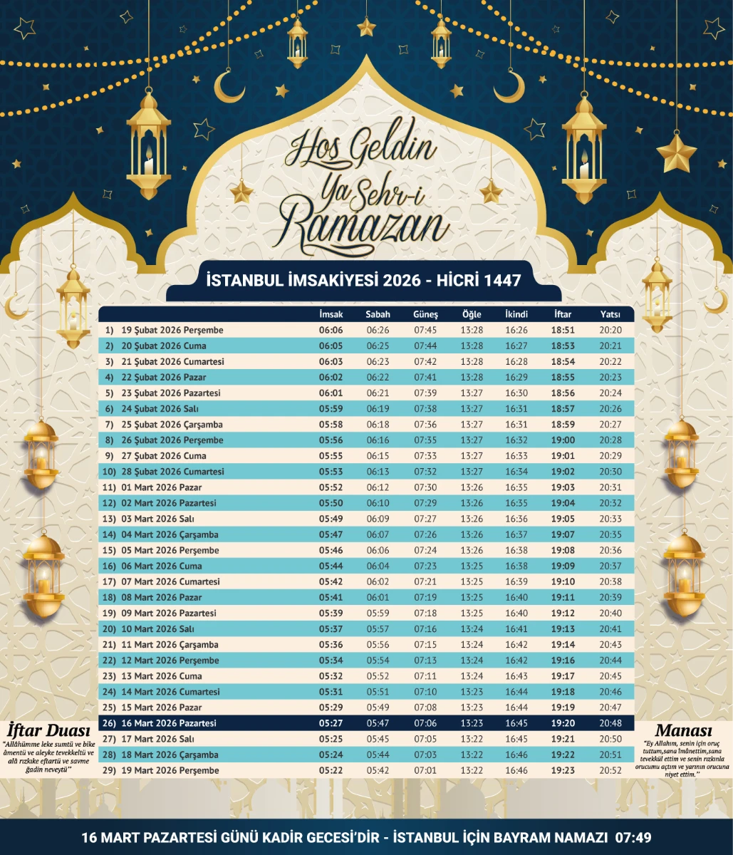 Statik Kağıt Ramazan Takip Seti(İmsakiye , Oruç Çizelgesi , İftar Menüsü ) 