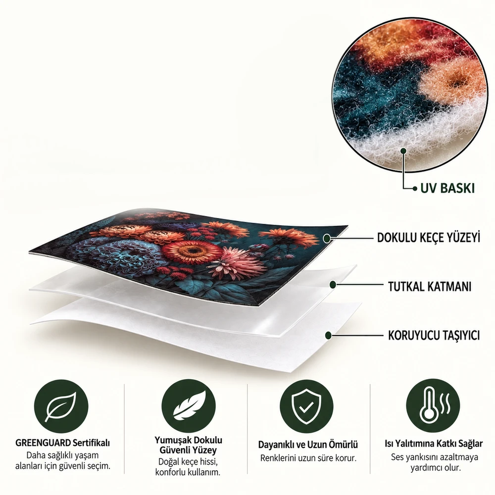 Yapışkanlı Keçe Tablo - Poster Çiçek (Model- 12) 