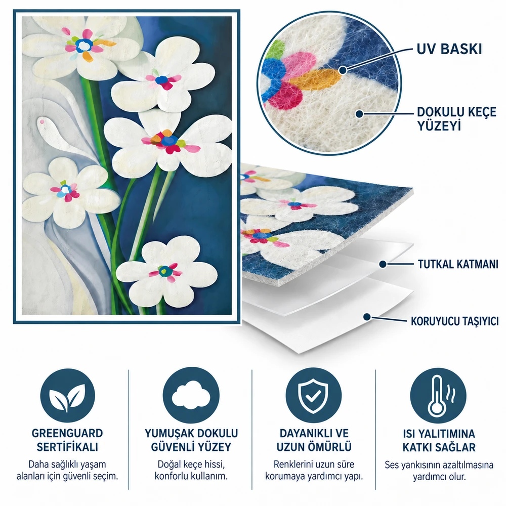 Yapışkanlı Keçe Tablo - Poster Çiçek (Model- 60) 
